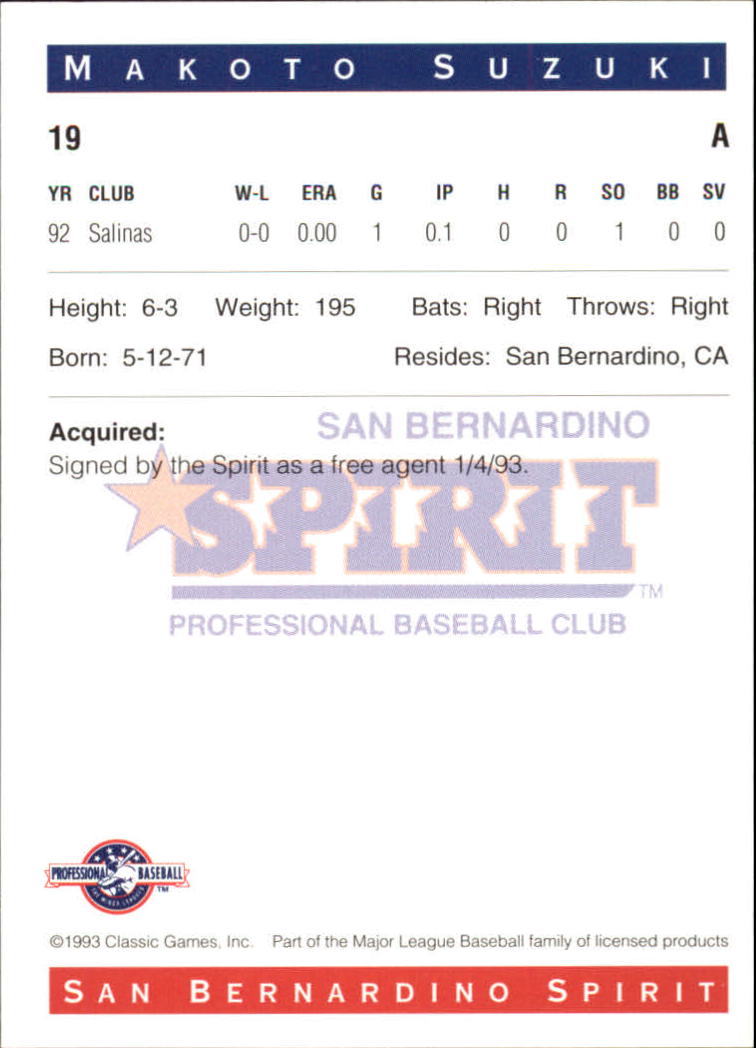 1993 San Bernardino Spirit Classic/Best #19 Makoto Suzuki back image