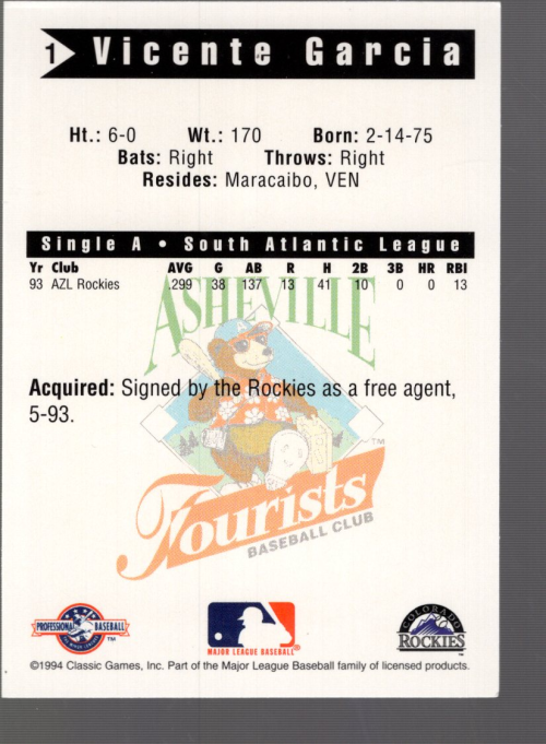 B6356- 1994 Classic Minor League Baseball Cards G1 -You Pick- 15+ FREE US SHIP - Picture 3 of 107