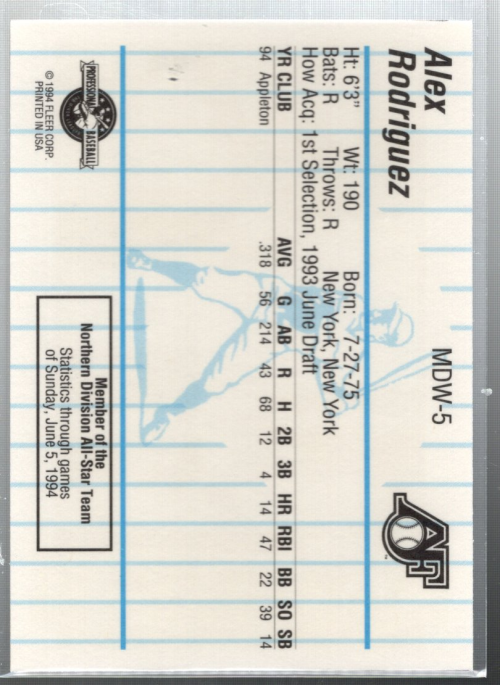 B6600- 1994 Fleer / Procards Minor League BB Group11 -du Pick- 15 + Free US - Bild 139 von 237