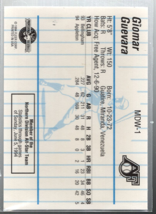 B6600- 1994 Fleer / Procards Minor League BB Group11 -du Pick- 15 + Free US - Bild 141 von 237