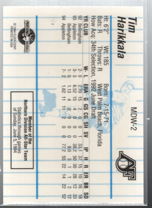 B6600- 1994 Fleer / Procards Minor League BB Group11 -du Pick- 15 + Free US - Bild 143 von 237