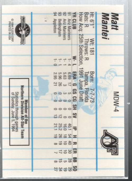 B6600- 1994 Fleer / Procards Minor League BB Group11 -du Pick- 15 + Free US - Bild 147 von 237