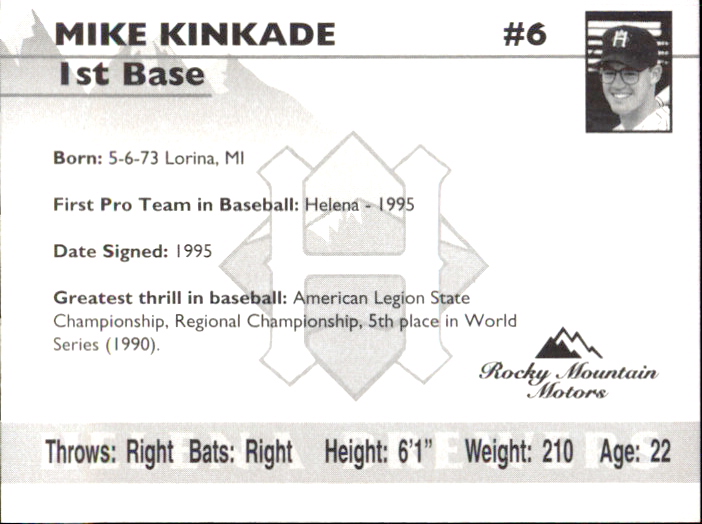 1995 Helena Brewers Team Issue #6 Mike Kinkade back image