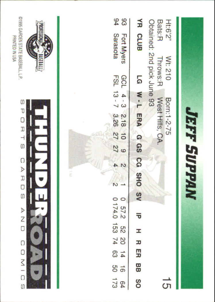 1995 Trenton Thunder Team Issue #15 Jeff Suppan back image