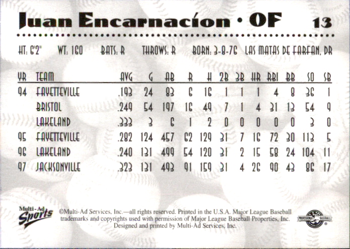 1997 Double-A All-Stars Multi-Ad #13 Juan Encarnacion back image