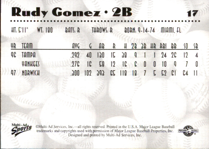 1997 Double-A All-Stars Multi-Ad #17 Rudy Gomez back image