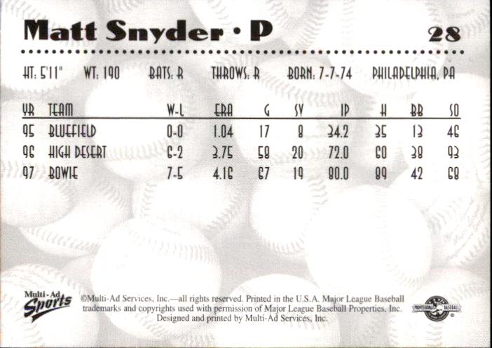 1997 Double-A All-Stars Multi-Ad #28 Matt Snyder back image