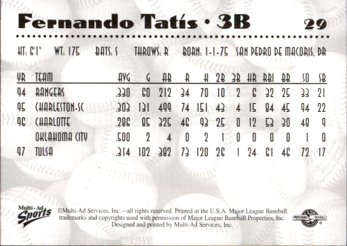 1997 Double-A All-Stars Multi-Ad #29 Fernando Tatis back image