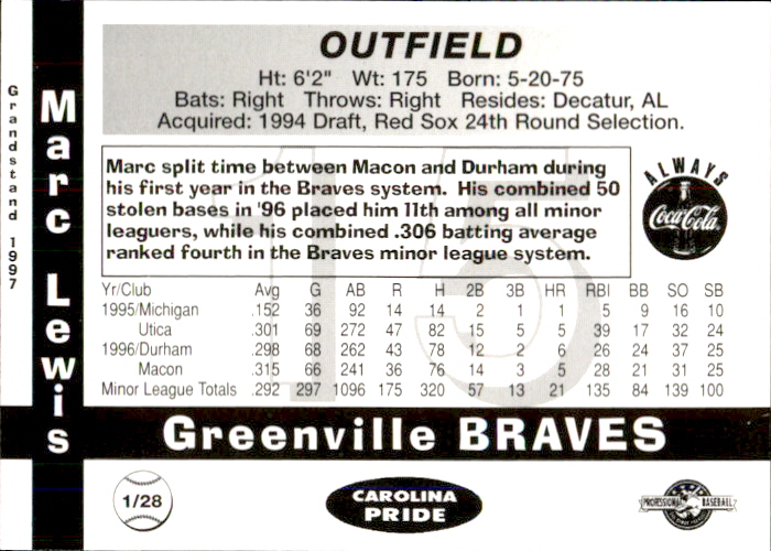 1997 Greenville Braves Grandstand #1 Marc Lewis back image