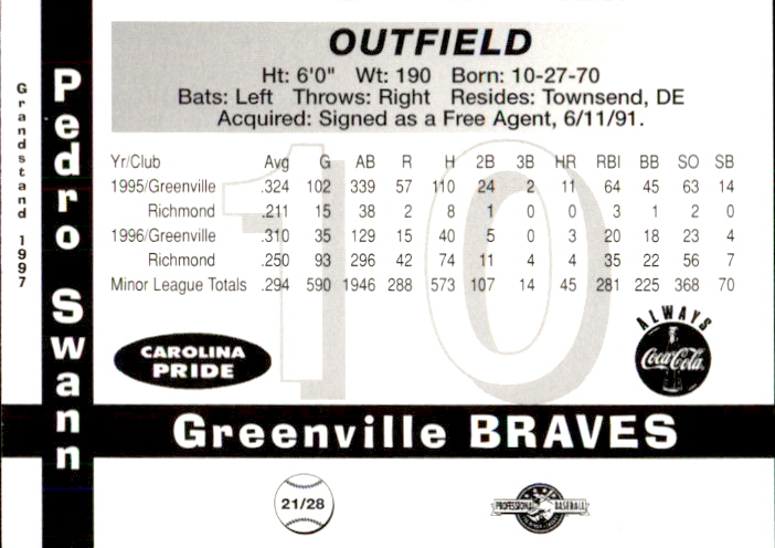 1997 Greenville Braves Grandstand #21 Pedro Swann back image