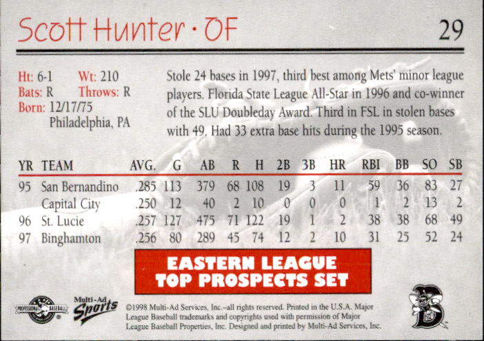 1998 Eastern League Top Prospects Multi-Ad #29 Scott Hunter back image