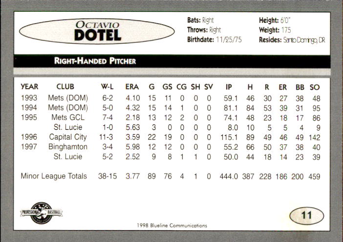1998 Binghamton Mets Q-Cards #11 Octavio Dotel back image