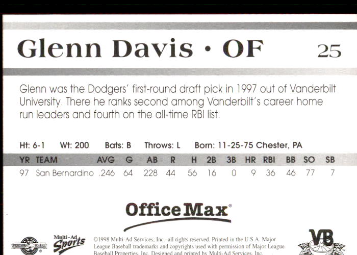 1998 Vero Beach Dodgers Multi-Ad #25 Glenn Davis back image