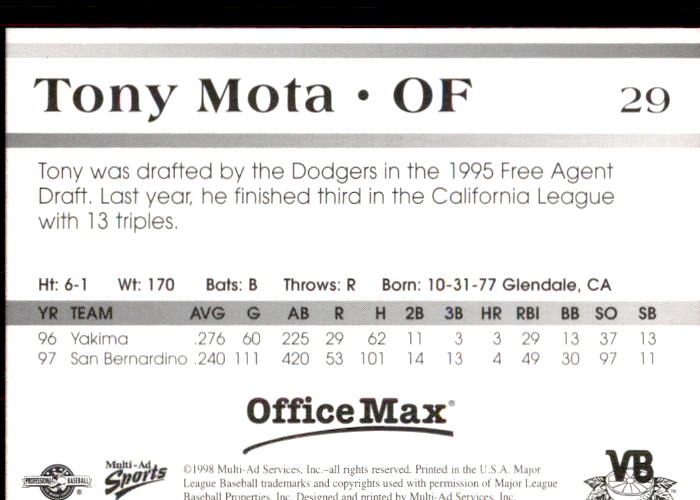 1998 Vero Beach Dodgers Multi-Ad #29 Tony Mota back image