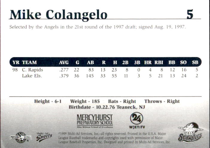 1999 Erie Seawolves Multi-Ad #5 Mike Colangelo back image