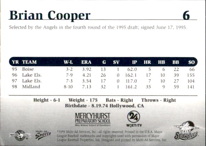 1999 Erie Seawolves Multi-Ad #6 Brian Cooper back image
