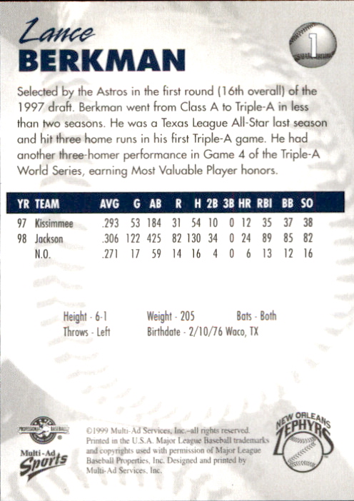 1999 Just Minors - Just Due #Jd-04 - Lance Berkman