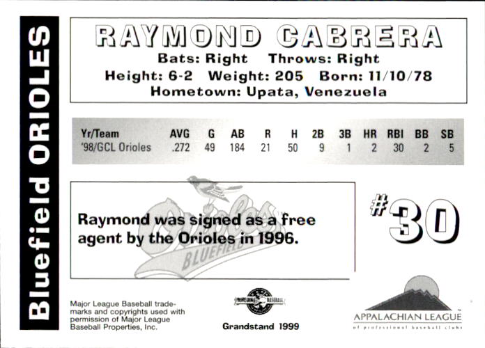 1999 Bluefield Orioles Grandstand #4 Raymond Cabrera back image