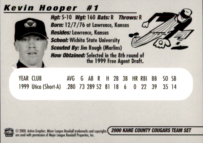 2000 Kane County Cougars Active Graphics #17 Kevin Hooper back image