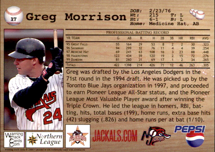 2000 New Jersey Jackals Warning Track #17 Greg Morrison - NM