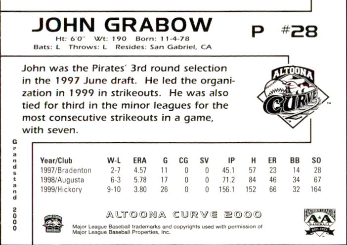 2000 Altoona Curve Grandstand #9 John Grabow back image