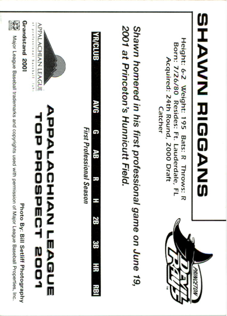 2001 Appalachian League Top Prospect Grandstand #28 Shawn Riggans back image