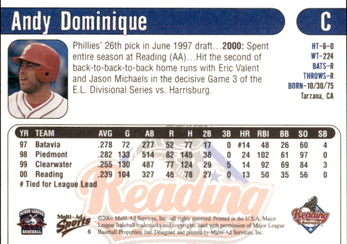 2001 Reading Phillies Multi-Ad #6 Andy Dominique back image