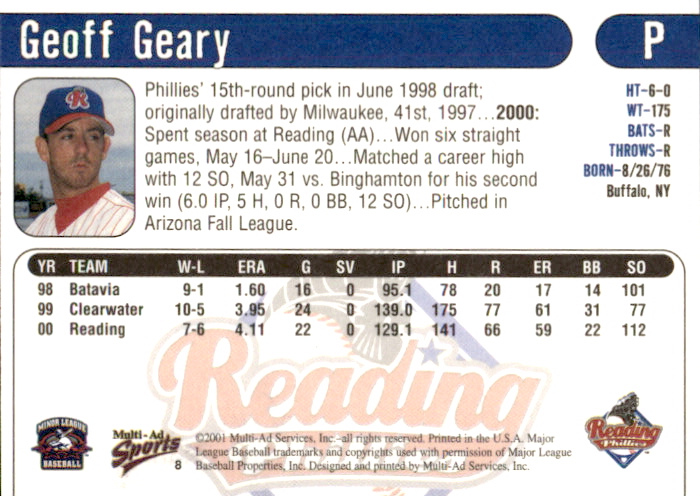 2001 Reading Phillies Multi-Ad #8 Geoff Geary back image