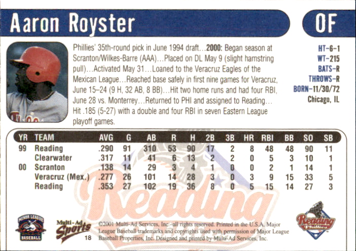 2001 Reading Phillies Multi-Ad #18 Aaron Royster back image