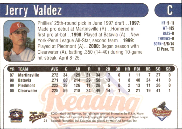 2001 Reading Phillies Multi-Ad #21 Jerry Valdez back image