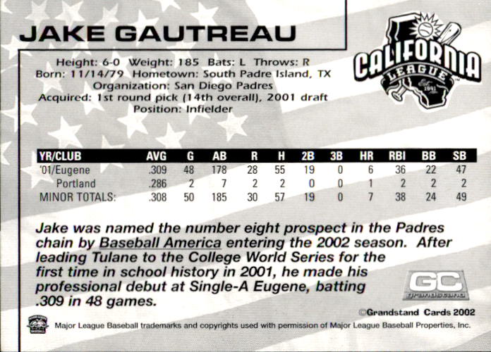 2002 California League Prospects Grandstand #10 Jake Gautreau back image