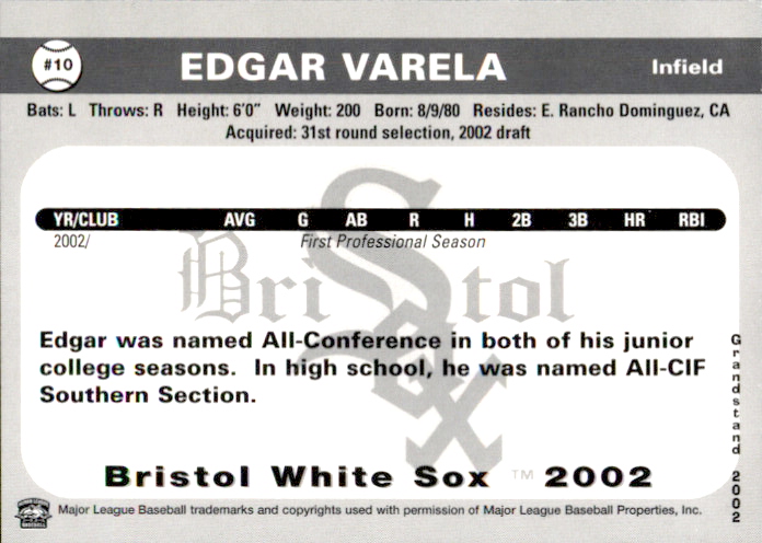 MLB: Edgar Varela played for the Bristol White Sox and managed the