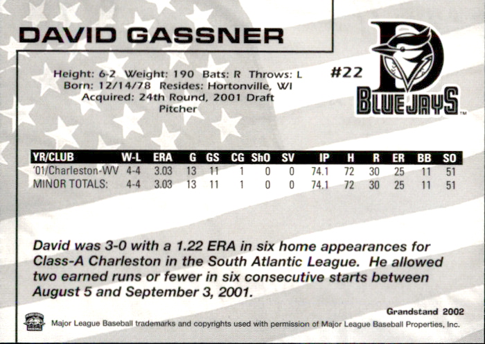 2002 Dunedin Blue Jays Grandstand #12 David Gassner back image