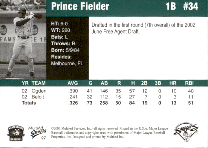 2003 Beloit Snappers Multi-Ad #27 Prince Fielder back image