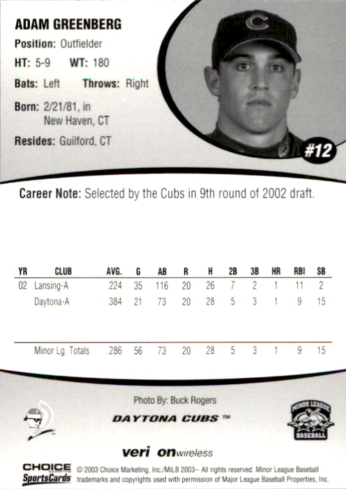 2003 Daytona Cubs Choice #12 Adam Greenberg back image