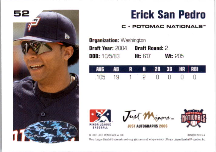 2006 Just Autographs Signatures #52 Erick San Pedro/775 * back image