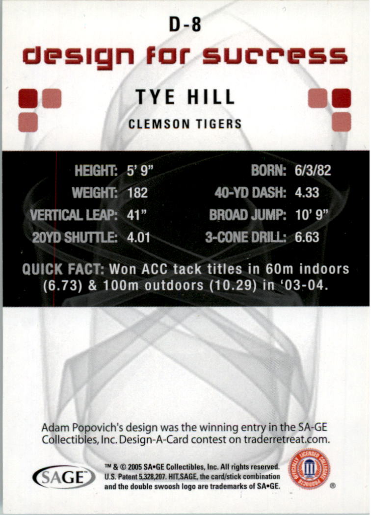 2006 SAGE HIT Design for Success Blue #D8 Tye Hill back image