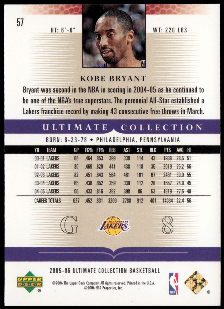 2005-06 Ultimate Collection #57 Kobe Bryant back image