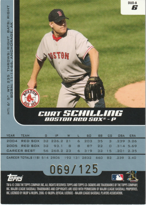 2006 Topps Co-Signers Changing Faces Blue #6A Curt Schilling/Josh Beckett back image
