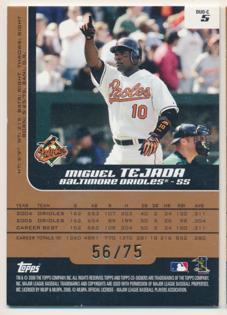 2006 Topps Co-Signers Changing Faces HyperSilver Bronze #5C Miguel Tejada/Melvin Mora back image