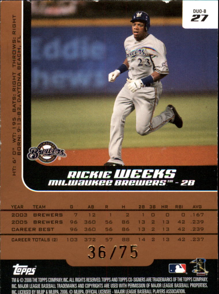 2006 Topps Co-Signers Changing Faces HyperSilver Bronze #27B Rickie Weeks/Ben Sheets back image