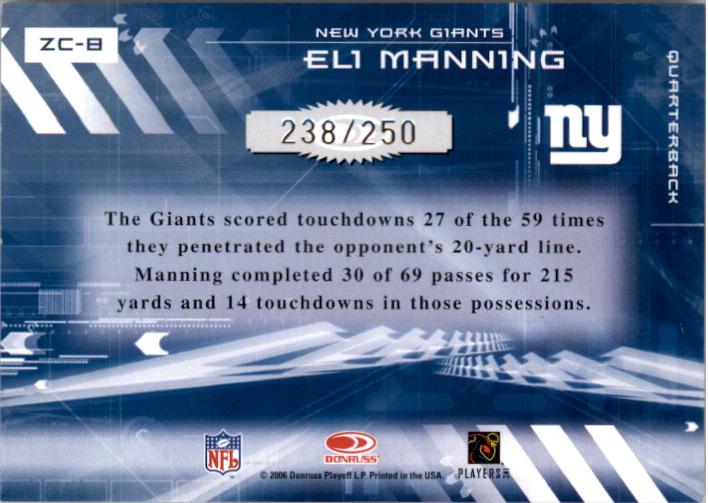 2006 Donruss Elite Zoning Commission Red #8 Eli Manning back image