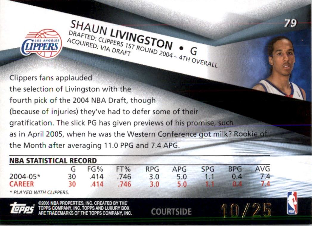 2005-06 Topps Luxury Box 25 #79 Shaun Livingston back image