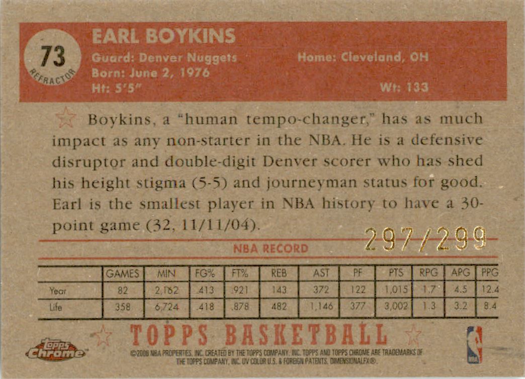2005-06 Topps Style Chrome Refractors #73 Earl Boykins back image