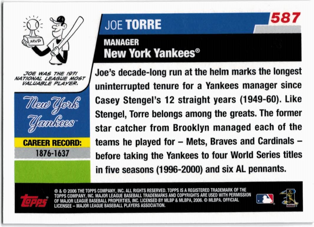 2006 Topps #587 Joe Torre MG back image