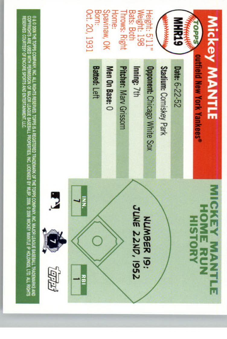 2006 Topps Mantle Home Run History #19 Mickey Mantle back image