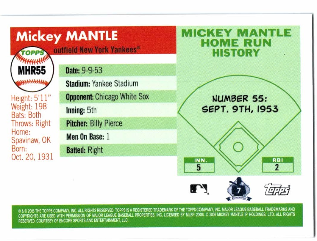 2006 Topps Mantle Home Run History #55 Mickey Mantle back image