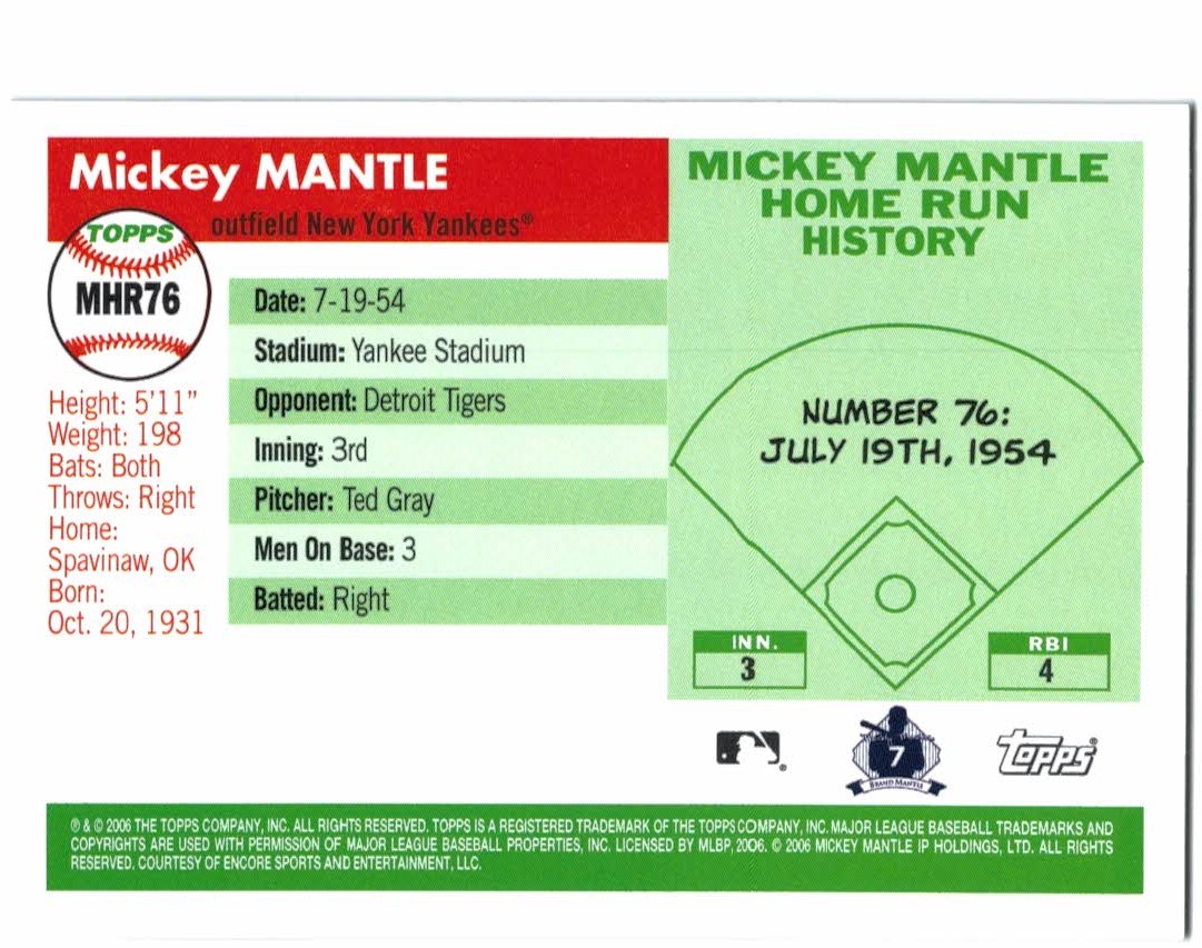 2006 Topps Mantle Home Run History #76 Mickey Mantle back image