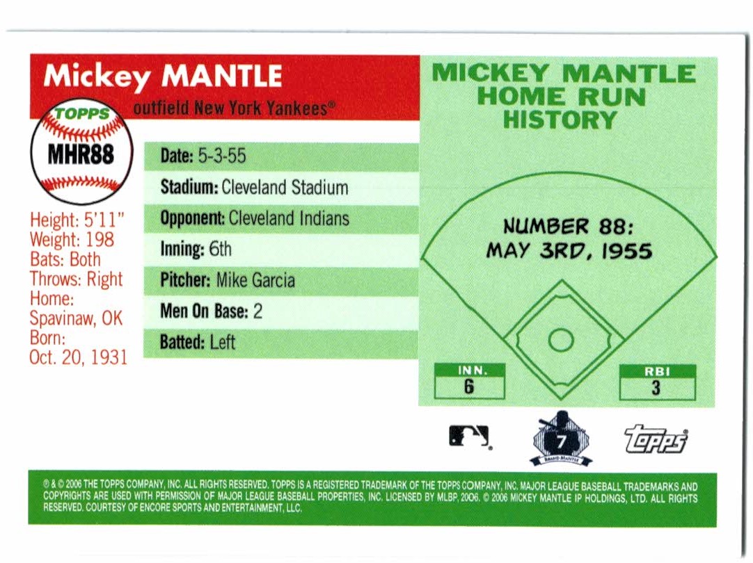 2006 Topps Mantle Home Run History #88 Mickey Mantle back image