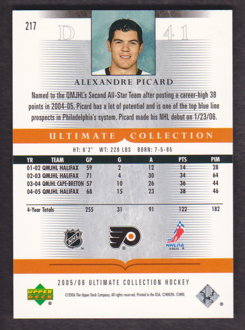 2005-06 Ultimate Collection #217 Alexandre Picard RC back image